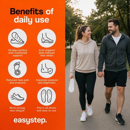 EasyStep Comfort Insoles